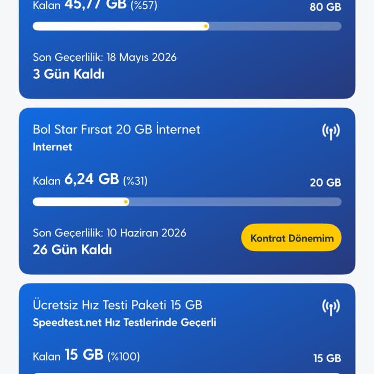 Hediye İnternet Paketi Ana Kotamdan Düşüyor, Şeffaflık Eksik