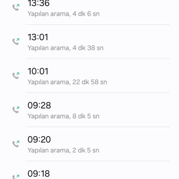 Teslimat Gecikmesi Ve Müşteri Hizmetlerine Ulaşılamıyor