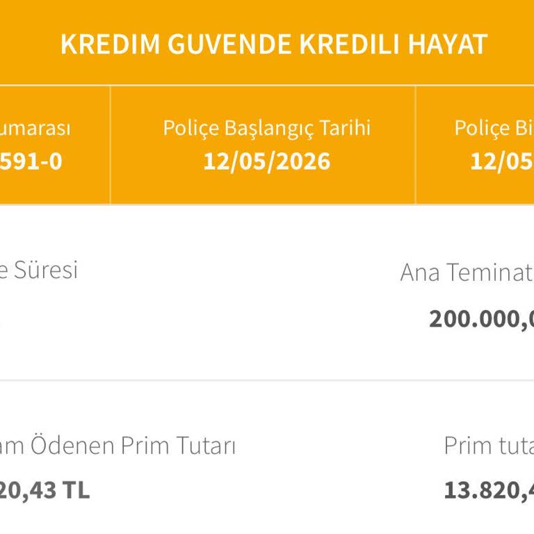 Akbank Kredisinde Zorunlu Olmayan Hayat Sigortası Kesintisi Ve İade Talebi