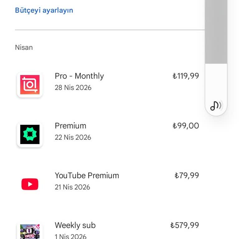 Google Play’da İzinsiz Haftalık Abonelik Ücreti Çekildi, İade Talebi