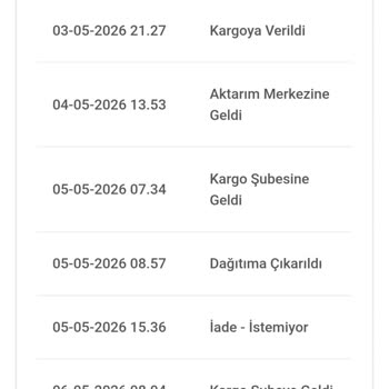 LCW Kargo Hatası Nedeniyle Anneler Günü Hediyemi Alamadım
