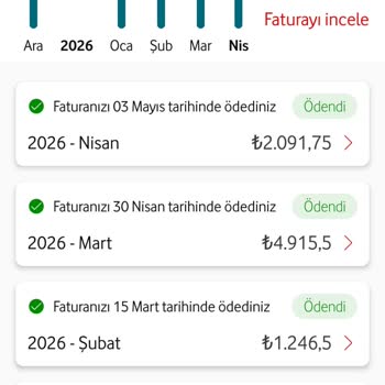 Vodafone Rızasız Taahhüt, Haksız Fiyat Artışı Ve Güvenin Sarsılması