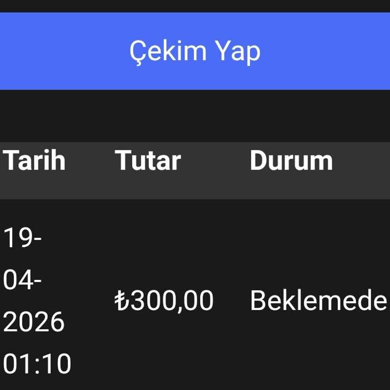 Ankethane'de 300 TL Ödeme Talebi Uzun Süre Onay Bekliyor Ve Hak Edilen Ücret Ödenmiyor