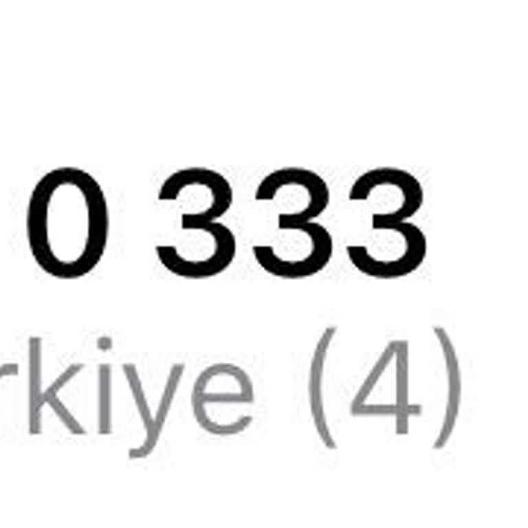 Garanti BBVA Bonus Business Mastercard Kapatılamıyor 40 Dakika Bekleme Ve Yanlış Tuşlama