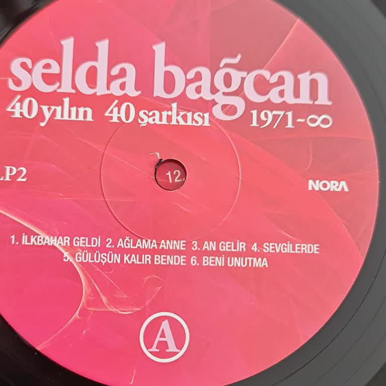 Kapakla Uyumlu Olmayan Plak İçeriği Ve Yanıltıcı Satış