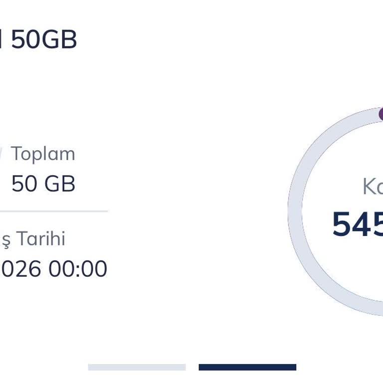 İnternet Paketi Anormal Hızla Tükendi, Müşteri Hizmetleri Çözüm Sunamıyor