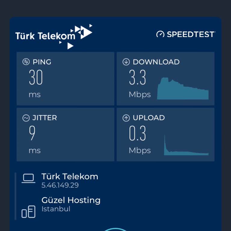 Mahmutbey'de Mobil Çekim Zayıf İnternet Hızı Düşük Ve Canlı Destek Ulaşılamıyor