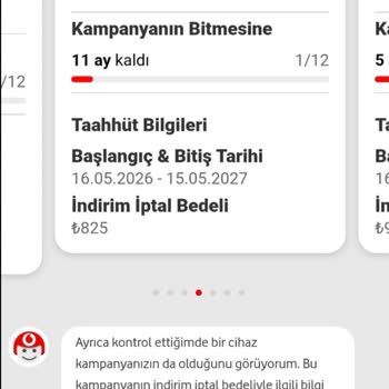 Vodafone Mağazasındaki Yanıltıcı Kredi Teklifi Sonrası 48 Bin Tl Borç İddiası