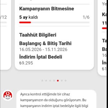 Vodafone Mağazasındaki Yanıltıcı Kredi Teklifi Sonrası 48 Bin Tl Borç İddiası