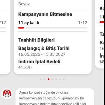 Vodafone Mağazasındaki Yanıltıcı Kredi Teklifi Sonrası 48 Bin Tl Borç İddiası