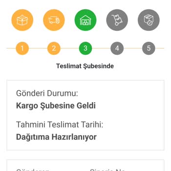 Bir Günde Kargo Gecikme Ve Müşteri Hizmetlerinin Yanıtsızlığı