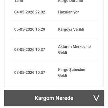 Bir Günde Kargo Gecikme Ve Müşteri Hizmetlerinin Yanıtsızlığı