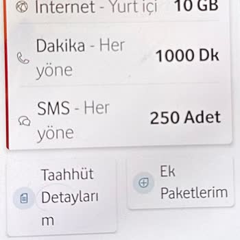 Vodafone Red'li 20 GB Tarifi İçin Aşırı Fiyat Teklifi ve Adaletsiz Muamele