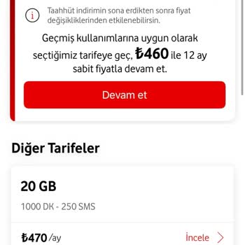 Vodafone Red'li 20 GB Tarifi İçin Aşırı Fiyat Teklifi ve Adaletsiz Muamele