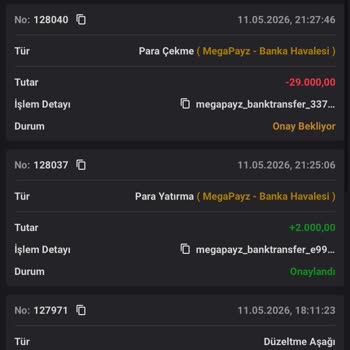 Betburada’da Yatırılan 3.500 TL İçin 29.000 TL Kazanç Ödenmedi Ve Aramalarla Rahatsız Edildi