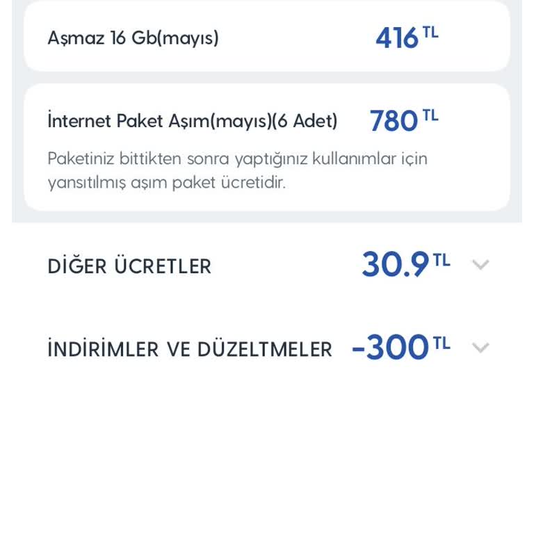 Onaysız Ücret Artışı Ve Müşteri Hizmetleri İhmali