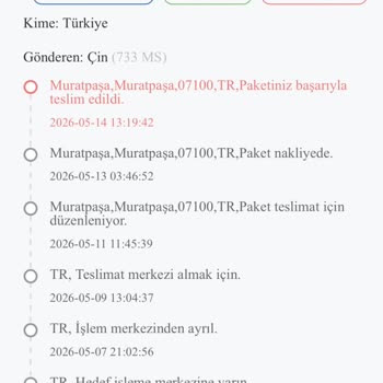 Teslim Edilmediği Görünen Ürün İçin İade Ve Müşteri Hizmetleri Sorunu