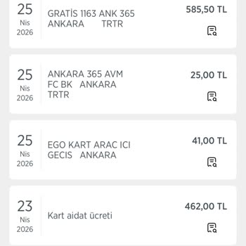 Aktif Kullanıcıya Kesilen Kart Aidatı İadesi Talebi