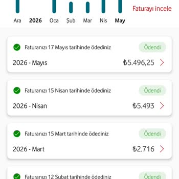 İki Günlük Gecikme Nedeniyle Cihaz Limitimin On İki Bin TL Azaltılması Kabul Edilemez