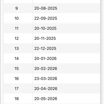 1 Aylık Gecikme Nedeniyle 9 Bin TL'lik Yapılandırma İptal Edildi Ve 22 Bin TL'ye Artış Yaşandı