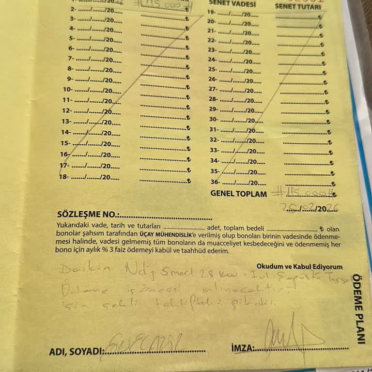 Ek 7 Bin TL Talebi Ve Uzayan Proje Açma Süreci