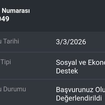 Olumlu Değerlendirilen SED Başvurusunda Ödeme Gecikmesi Ve Bilgilendirme Eksikliği