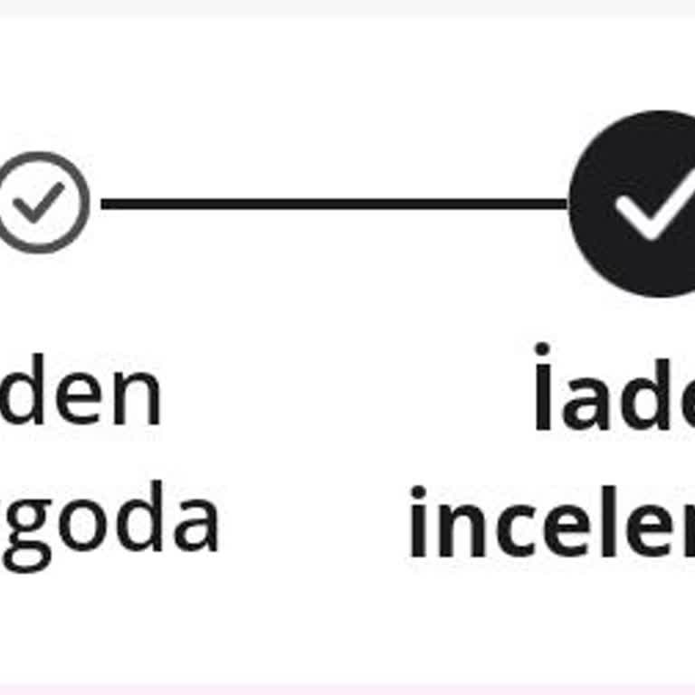 Bozuk LED Ürünü Ve Geciken İade Süreci Hakkında Şikayet