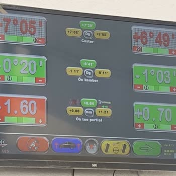 Seat Leon 2025 Model Direksiyon Kararsızlığı Ve Geometri Problemi İçin Garanti Talebi