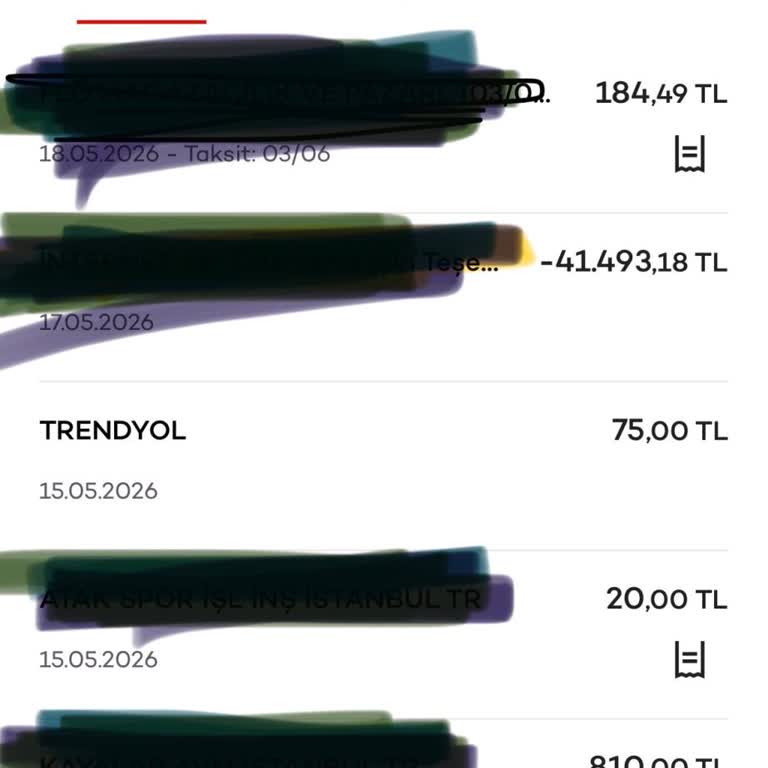 Trendyol Şikayeti