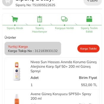 Yanlış Güneş Kremi Gönderimi Ve İletişimsizlik