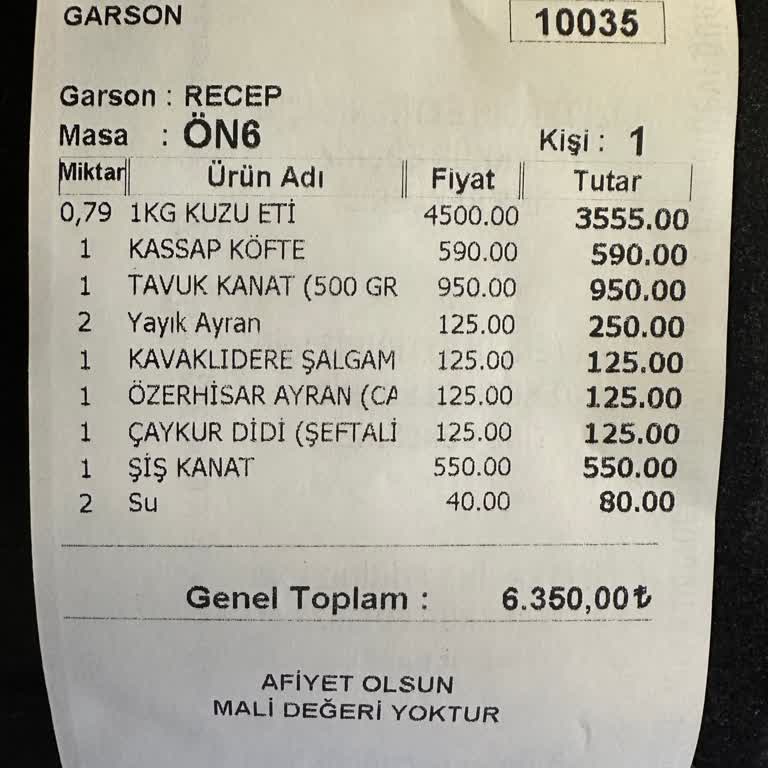 Aşırı Yüksek Et Fiyatları Ve İlgisiz Garsonluk