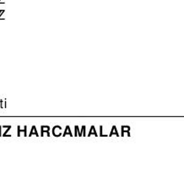 Garanti Bankası Trink Kredi Kartı Aidat Kesintisi Tekrarlandı Ve İade Talebi