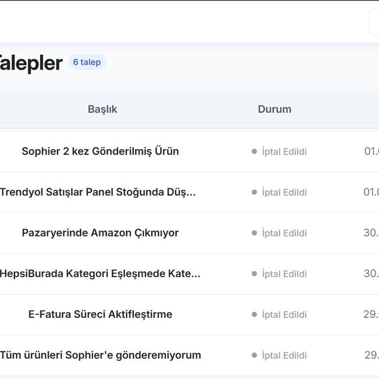 Pazaryeri Converter Panel Neredeyse Hiçbir Şekilde Düzgün Çalışmıyor