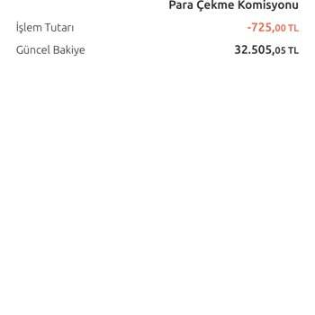 Maaş Müşterisi Olarak 40 Bin TL Çekiminde Alınan 761 TL Ücretine İtiraz