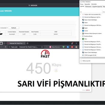Sözleşmeli 16 Mbps Hızının Gün Boyunca Düşmesi Ve Cevapsız Müşteri Hizmeti