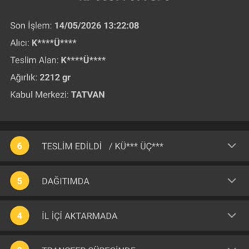 İki Ürünün 1.387 TL'lik İadesi Hesaba Geçmiyor
