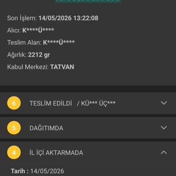 İki Ürünün 1.387 TL'lik İadesi Hesaba Geçmiyor