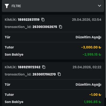 Harbiwin Çekim İptali Ve Silinen 3.000 TL İçin Açıklama Talebi