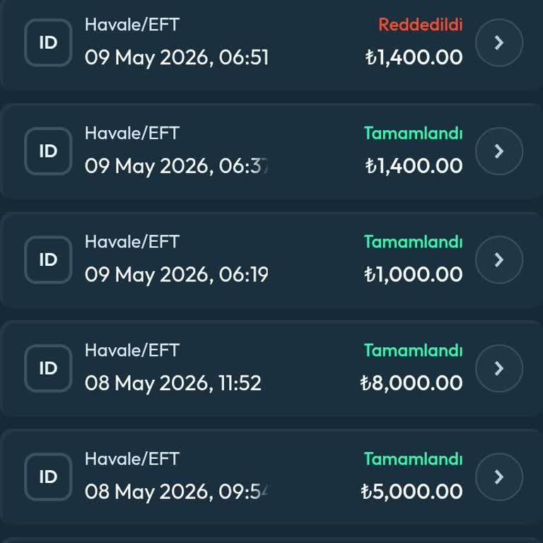 Solobet Yüksek Yatırımlara Rağmen Ödeme Alamama Ve Yanıltıcı FreeSpin Bonusları