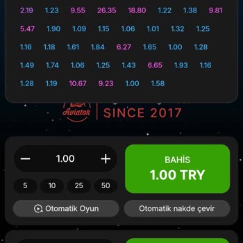 Jojobet’te Aviator Bonusunun 3,5 Saat Bekletilmesi Ve Cevapsız Destek