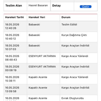 Teslim Edildi Görünen, Gerçekte Ulaşmayan Sürat Kargo