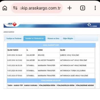 Aras Kargo Marmara Şubesinde Bilgi Almadan Bekleyen Kargo Teslim Edilmiyor