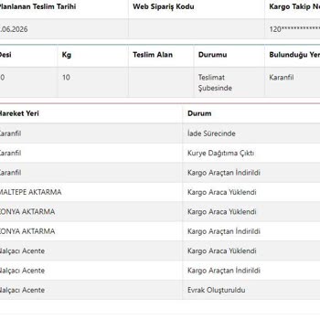 Teslimat Yapılmadan Kargonun Keyfi İadesi Ve Bilgilendirme Eksikliği