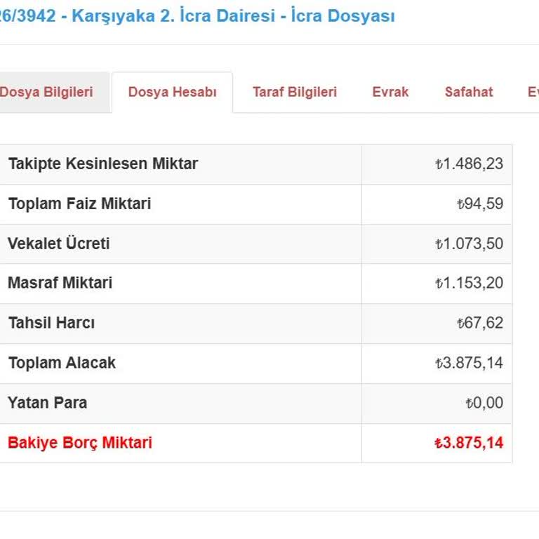 Vodafone Yanıltıcı Bilgisi Sonrası Borç ve Haciz Sorunu