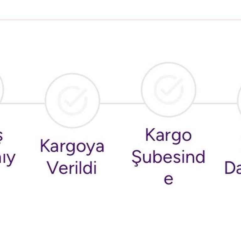 Gratis Siparişim 2 Hafta Bekliyor, Hâlâ Hazırlanmadı