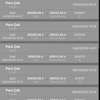Kazansana’da Bakiyenin Haksız Şekilde Silinmesi Ve Para Çekiminin Engellenmesi
