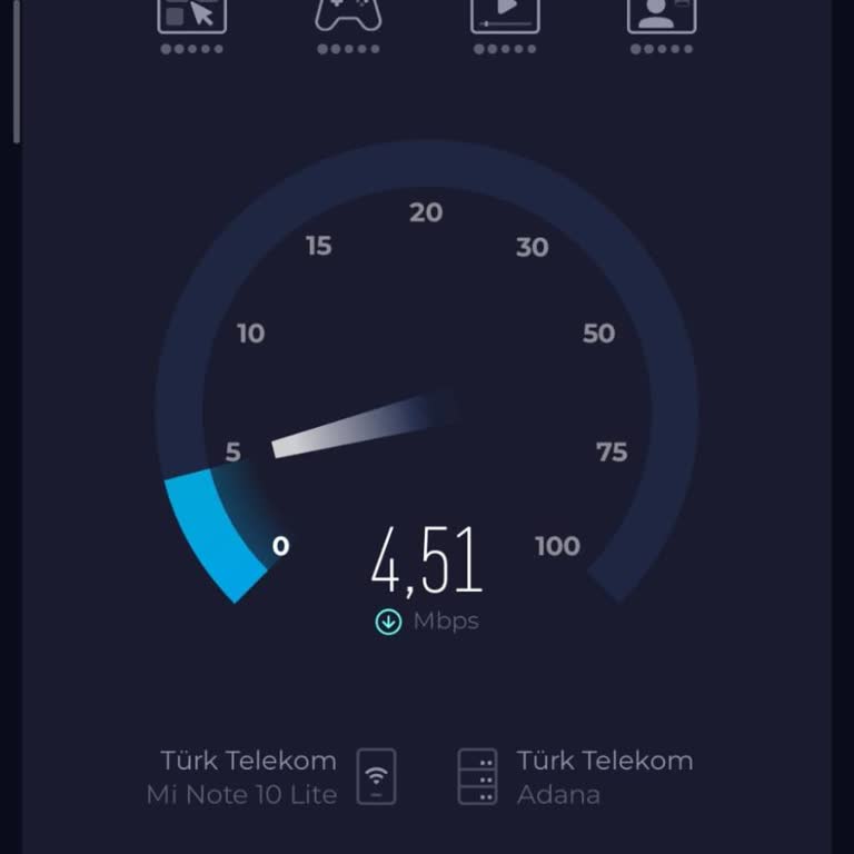 Taahhüt Edilen 50 Mbps Hızının Sağlanamaması Ve Kablo Değişiminin Gecikmesi