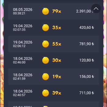 Tarafbet Slot Oyunlarında Adaletsiz Kazanç Ve Destek Eksikliği
