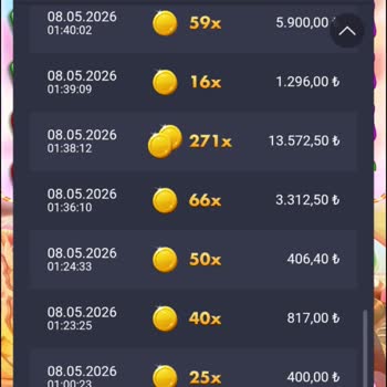 Tarafbet Slot Oyunlarında Adaletsiz Kazanç Ve Destek Eksikliği