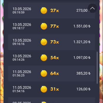 Tarafbet Slot Oyunlarında Adaletsiz Kazanç Ve Destek Eksikliği
